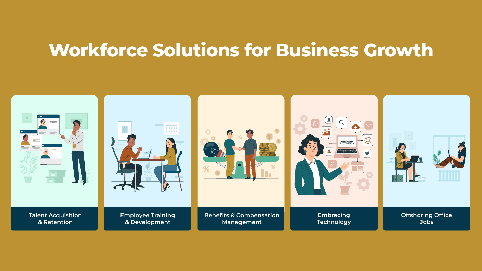 Workforce Solutions Every Business Needs