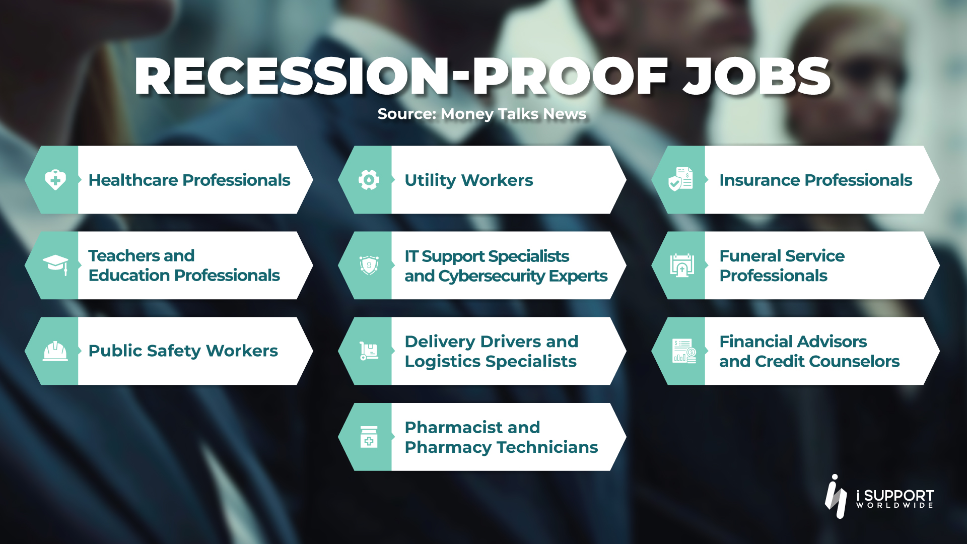 Outsourcing-Recession-Proof Jobs-iSupportWorldwide
