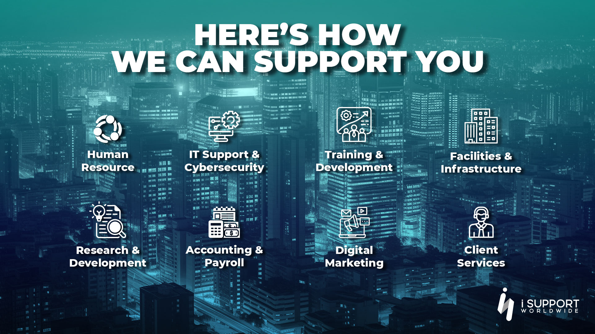 Offshoring-Here’s How We Can Support You-iSupportWorldwide