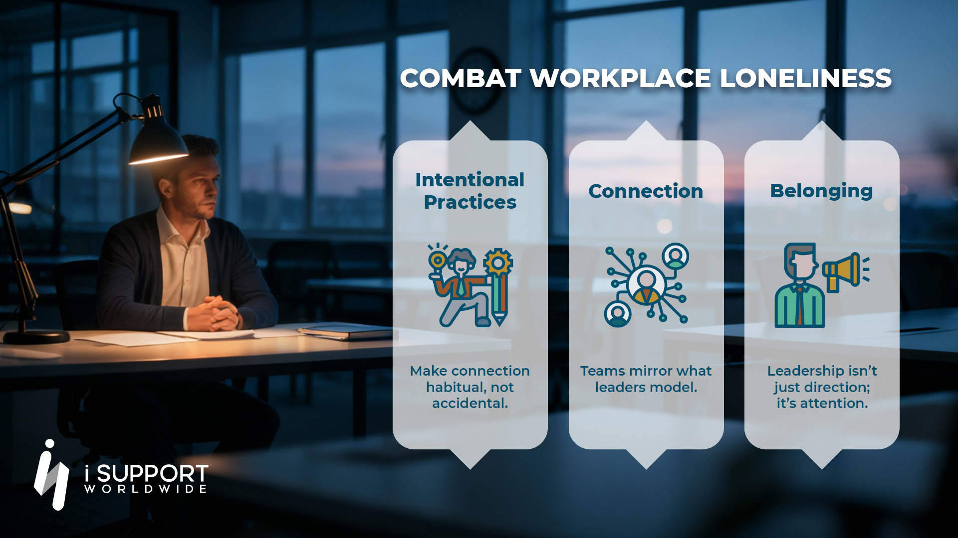 Outsourcing-Combat Workplace Loneliness-iSupportWorldwide