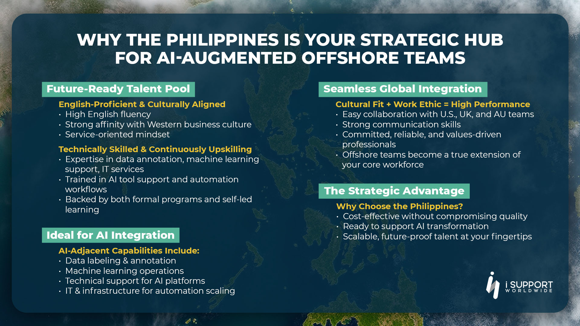 Why the Philippines Is Your Strategic Hub for AI-Augmented Offshore Teams -iSupport
