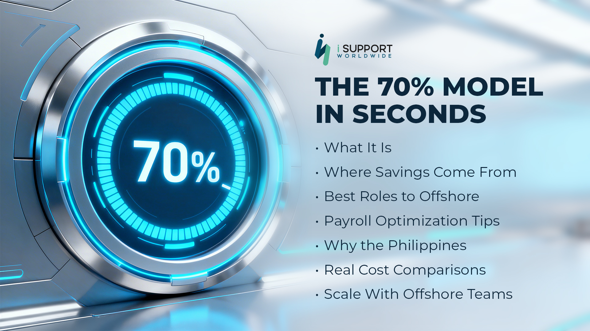 Offshoring-The 70_ Model In Seconds - iSupport Worldwide