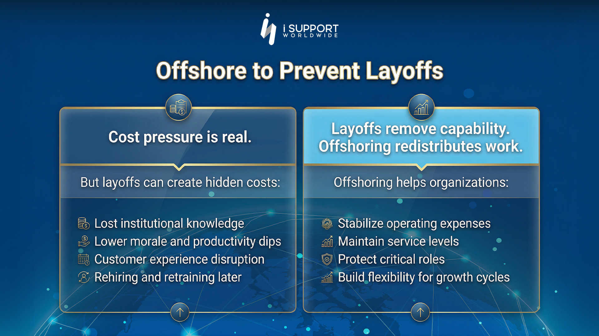 Offshore to Prevent Layoffs - iSupport Worldwide
