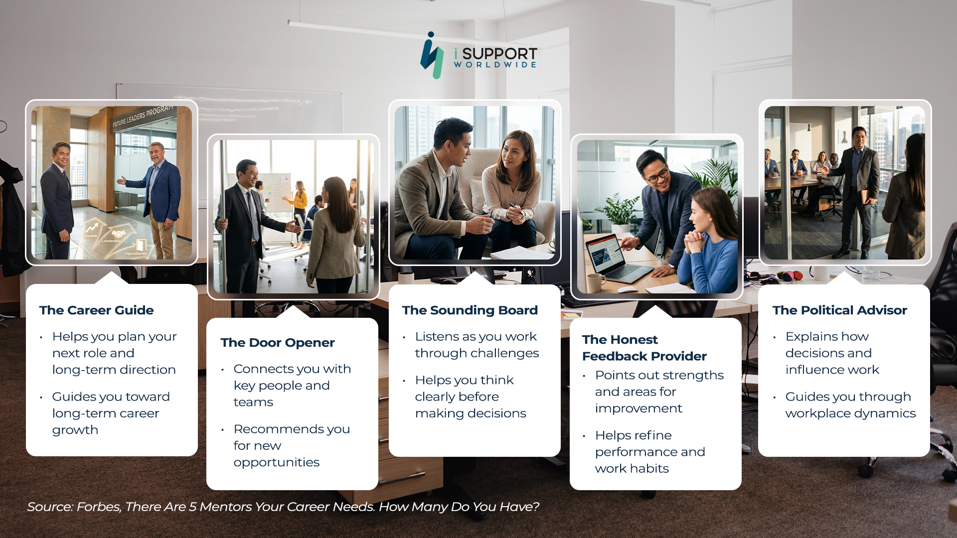 Offshoring-The kinds of mentors that professionals need-iSupport Worldwide