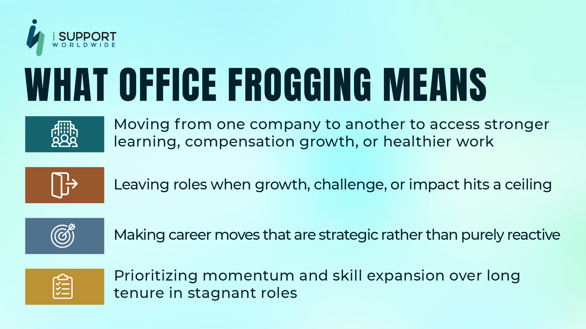 Offshoring-What Office Frogging Means-iSupport Worldwide