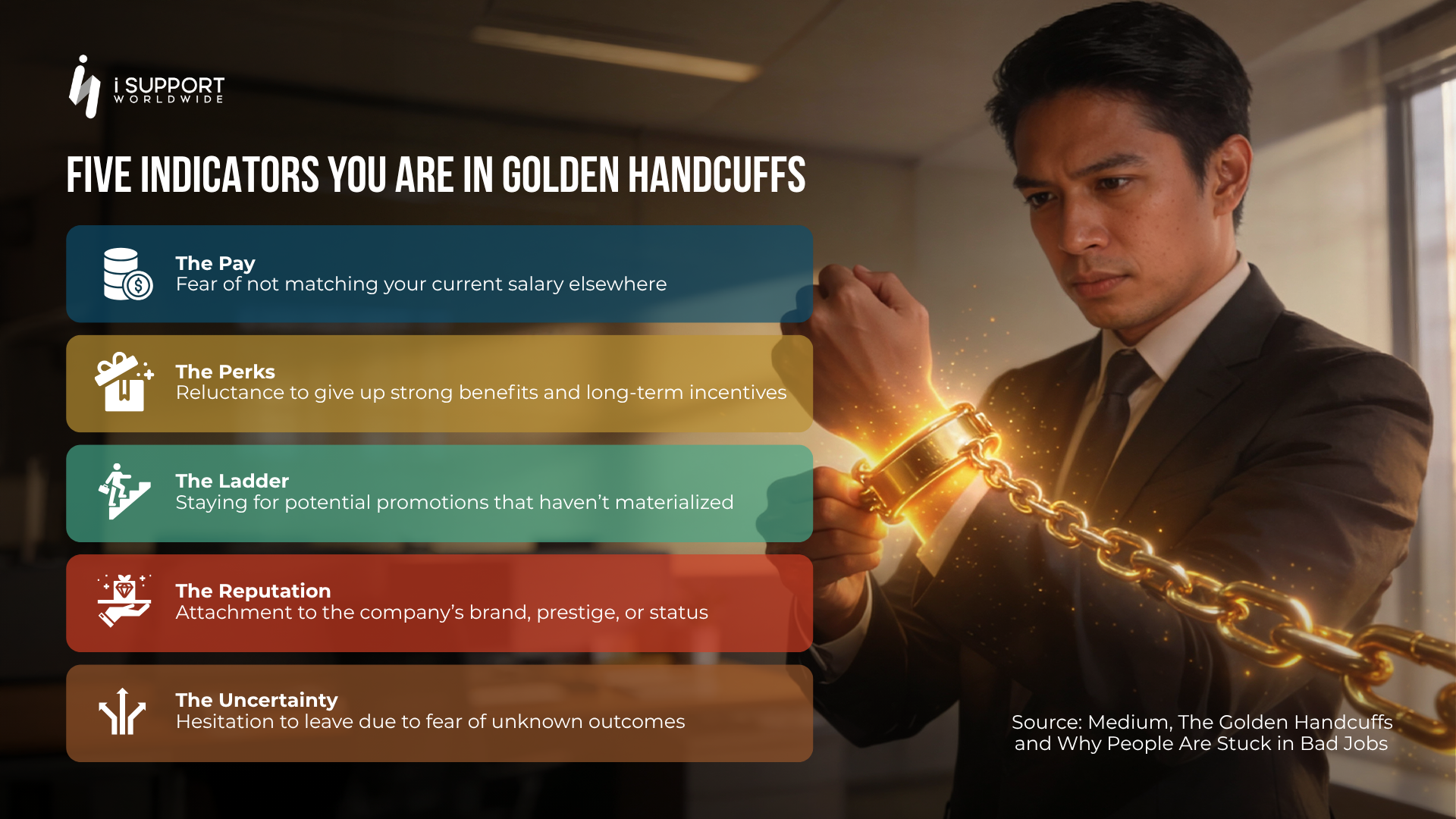 Offshoring-Five indicators you are in golden handcuffs -iSupportWorldwide