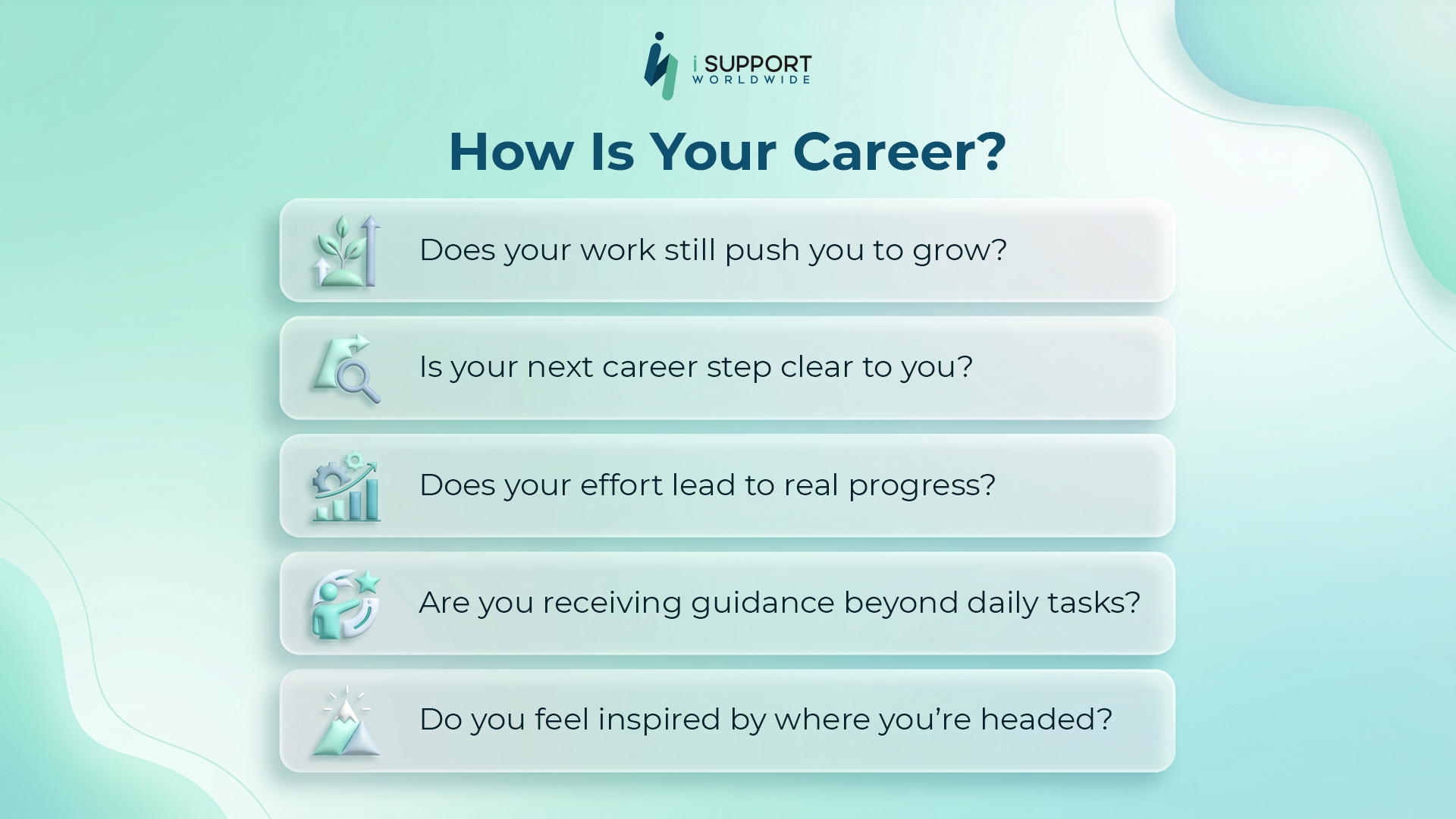 Offshoring-How Is Your Career-iSupportWorldwide