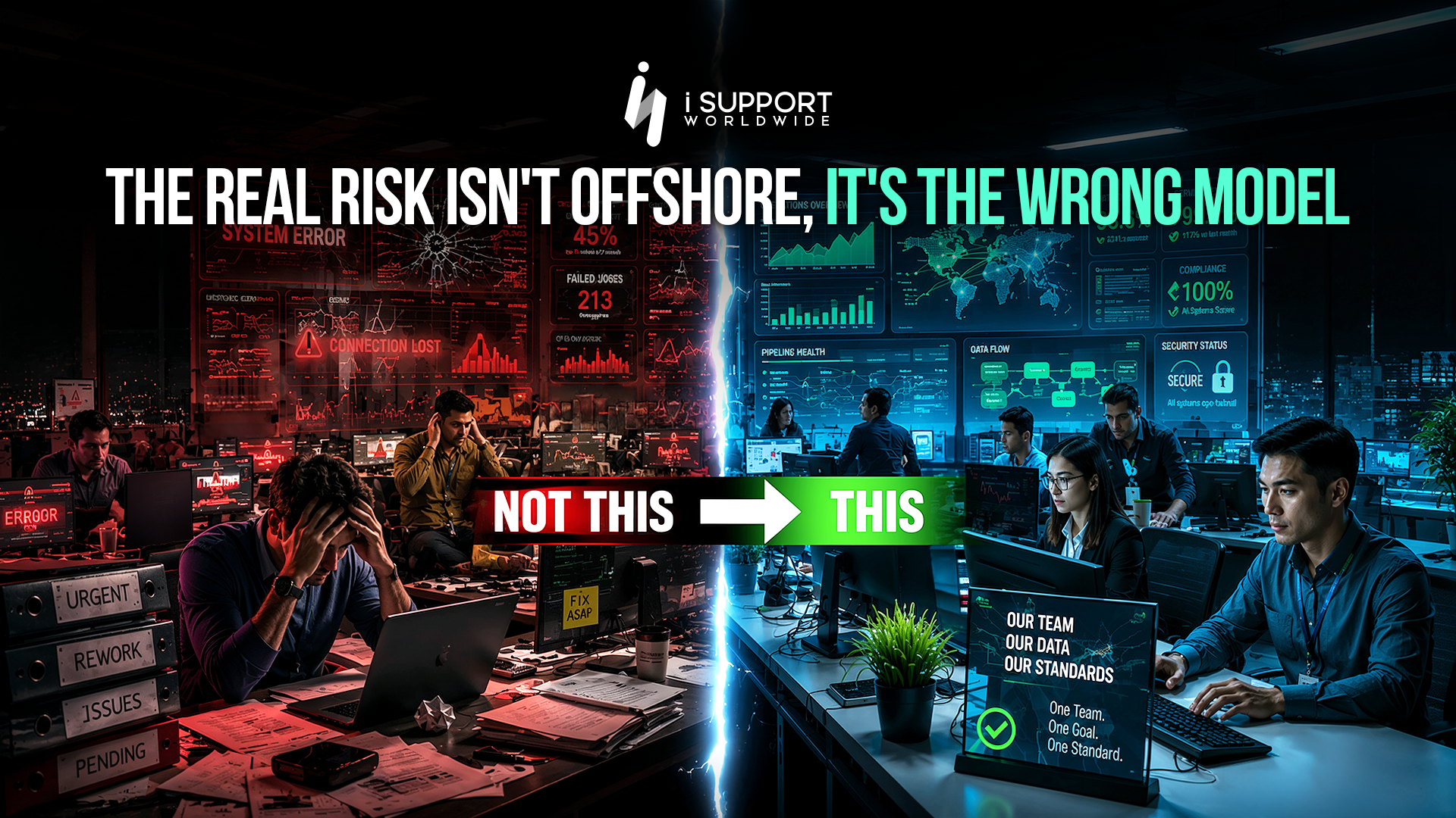 Business Process Outsourcing-The Real Risk Isn't Offshore, It's the Wrong Model -iSupport Worldwide