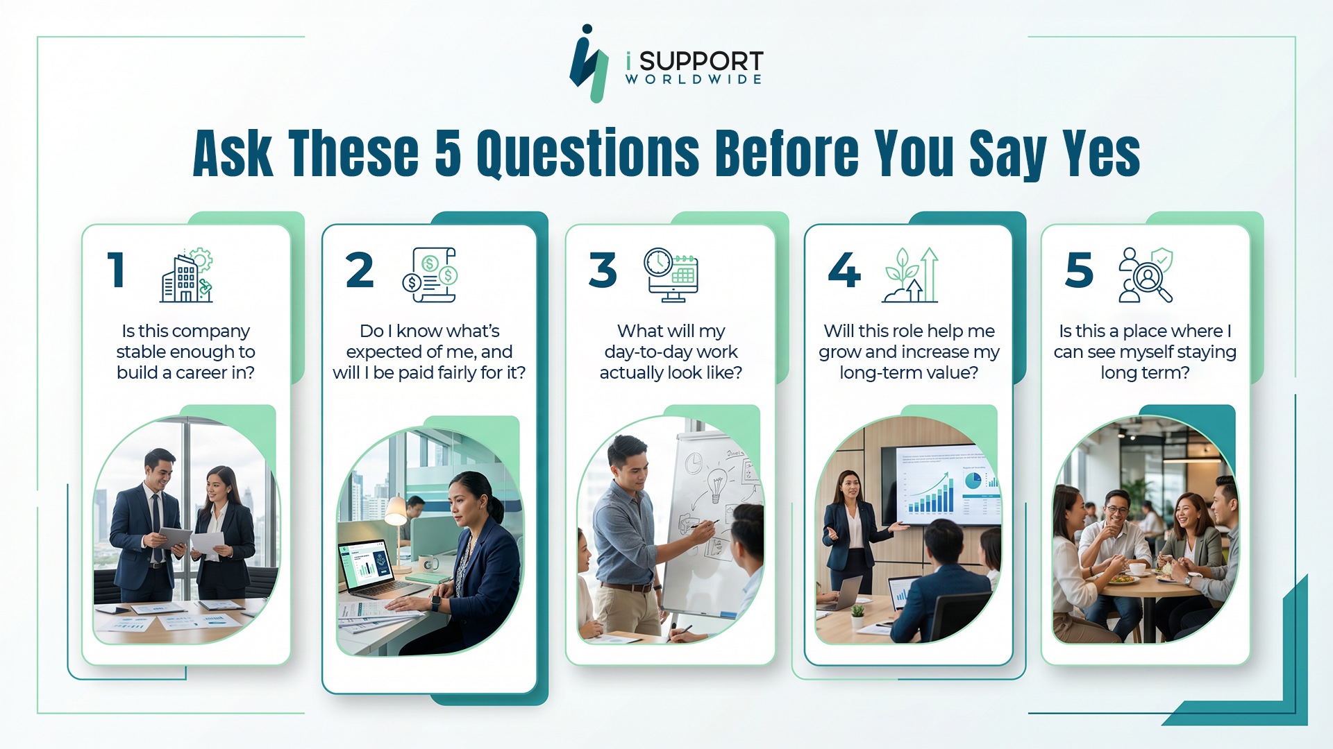 Offshoring- Ask These 5 Questions Before You Say Yes - iSupport Worldwide