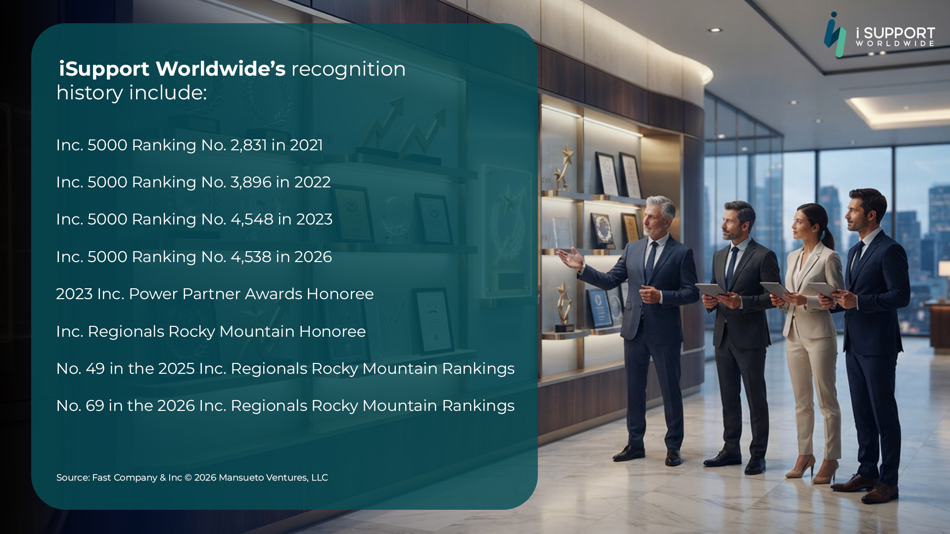 Outsourcing-The company's recognition history - iSupport Worldwide