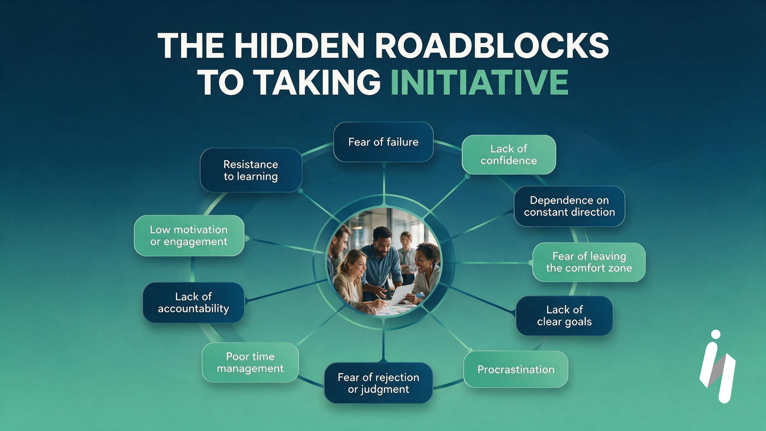The Hidden Roadblocks to Taking Initiative -iSupportWorldwide