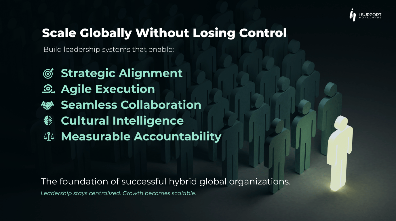 Offshoring-Scale Globally Without Losing Control- iSupport Worldwide
